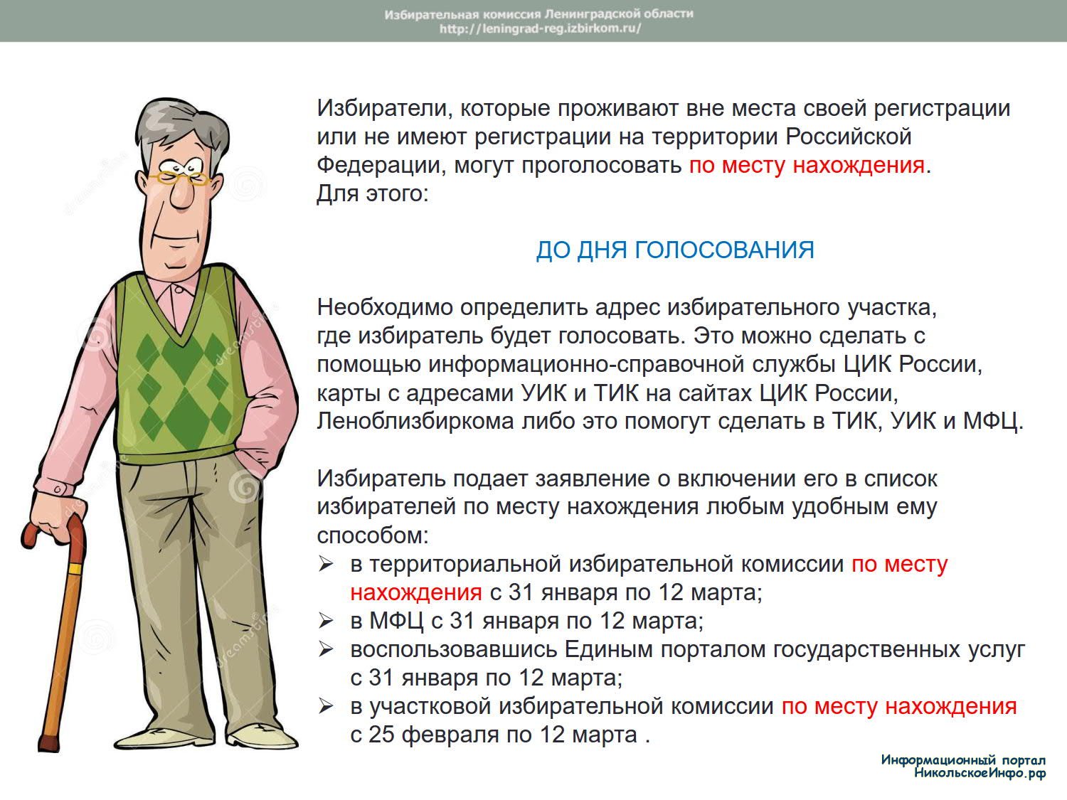 АЛГОРИТМ ПОРЯДКА ГОЛОСОВАНИЯ ПО МЕСТУ НАХОЖДЕНИЯ В ДЕНЬ ГОЛОСОВАНИЯ »  Информационный портал города Никольское и Тосненского района ЛО